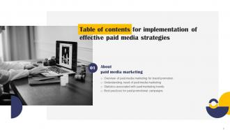 Implementation Of Effective Paid Media Strategies Powerpoint Presentation Slides MKT CD V Downloadable Visual