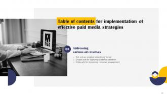 Implementation Of Effective Paid Media Strategies Powerpoint Presentation Slides MKT CD V Impressive Appealing