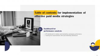 Implementation Of Effective Paid Media Strategies Powerpoint Presentation Slides MKT CD V Ideas Informative