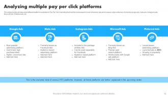 Implementation Of Effective Pay Per Click Strategies MKT CD V Pre-designed Designed