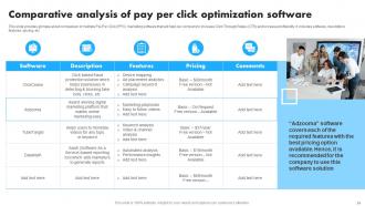 Implementation Of Effective Pay Per Click Strategies MKT CD V Appealing Professional