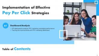 Implementation Of Effective Pay Per Click Strategies MKT CD V Graphical Professional