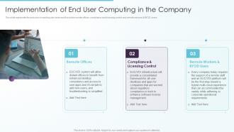 Implementation Of End User Computing In The Company Ppt Show Guide