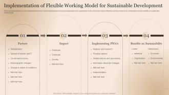 Implementation Of Flexible Working Model For Sustainable Development