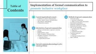 Implementation Of Formal Communication To Promote Inclusive Workplace Powerpoint Presentation Slides Editable Informative