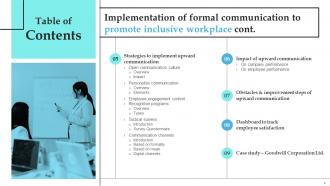 Implementation Of Formal Communication To Promote Inclusive Workplace Powerpoint Presentation Slides Impactful Informative
