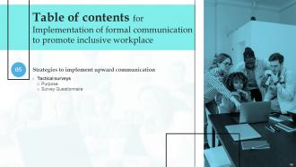 Implementation Of Formal Communication To Promote Inclusive Workplace Powerpoint Presentation Slides Informative Analytical