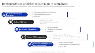 Implementation Of Global Rollout Plan In Companies