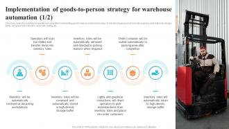 Implementation Of Goods To Person Strategy For Warehouse Logistics And Supply Chain Automation System
