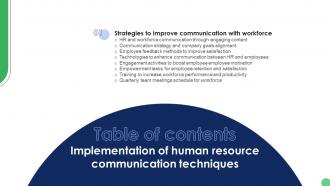 Implementation Of Human Resource Communication Techniques Table Of Contents