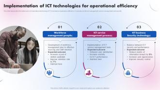 Implementation Of ICT Technologies Delivering ICT Services For Enhanced Business Strategy SS V