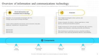 Implementation Of Information And Communication Technologies To Improve Process Efficiency Strategy CD V Slides Adaptable