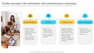 Implementation Of Information And Communication Technologies To Improve Process Efficiency Strategy CD V Idea Adaptable