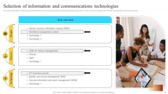 Implementation Of Information And Communication Technologies To Improve Process Efficiency Strategy CD V Images Adaptable