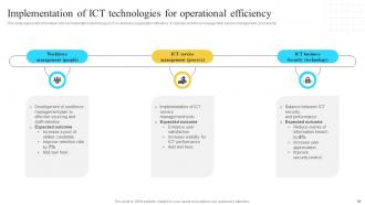 Implementation Of Information And Communication Technologies To Improve Process Efficiency Strategy CD V Best Adaptable