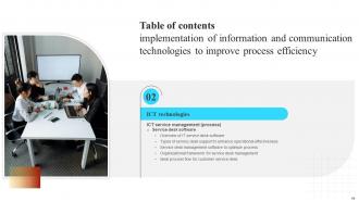 Implementation Of Information And Communication Technologies To Improve Process Efficiency Strategy CD V Researched Adaptable