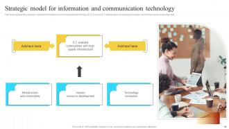 Implementation Of Information And Communication Technologies To Improve Process Efficiency Strategy CD V Appealing Pre-designed