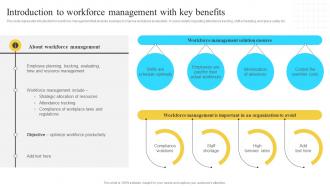 Implementation Of Information Introduction To Workforce Management With Key Benefits Strategy SS V