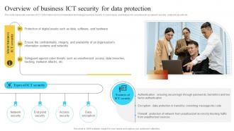 Implementation Of Information Overview Of Business Ict Security For Data Protection Strategy SS V