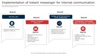 Implementation Of Instant Messenger For Internal Communication Digital Signage In Internal