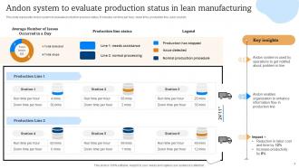 Implementation Of Lean Manufacturing Tools To Enhance Effectiveness DK MD Adaptable Engaging