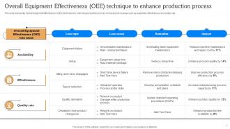Implementation Of Lean Manufacturing Tools To Enhance Effectiveness DK MD Slides Adaptable
