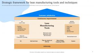 Implementation Of Lean Manufacturing Tools To Enhance Effectiveness DK MD Idea Adaptable