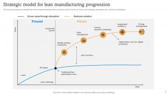 Implementation Of Lean Manufacturing Tools To Enhance Effectiveness DK MD Good Adaptable