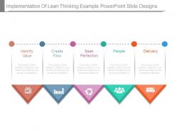 Implementation of lean thinking example powerpoint slide designs