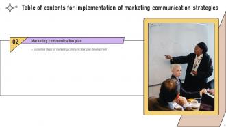 Implementation Of Marketing Communication Strategies Powerpoint Presentation Slides Impressive Professionally