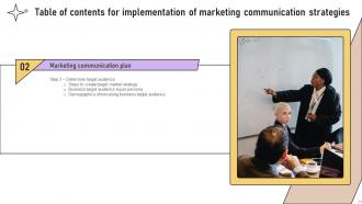 Implementation Of Marketing Communication Strategies Powerpoint Presentation Slides Graphical Professionally