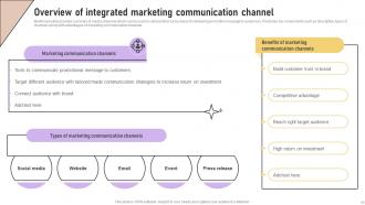 Implementation Of Marketing Communication Strategies Powerpoint Presentation Slides Best Attractive