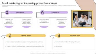 Implementation Of Marketing Communication Strategies Powerpoint Presentation Slides Editable Attractive