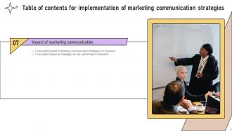 Implementation Of Marketing Communication Strategies Powerpoint Presentation Slides Interactive Attractive