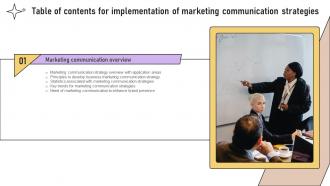 Implementation Of Marketing Communication Strategies Table Of Contents