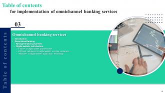 Implementation Of Omnichannel Banking Services Powerpoint Presentation Slides Customizable Adaptable