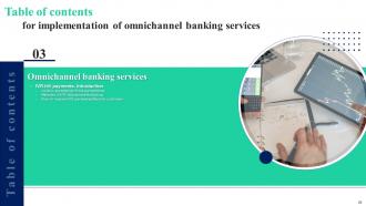Implementation Of Omnichannel Banking Services Powerpoint Presentation Slides Interactive Adaptable