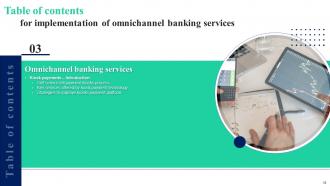 Implementation Of Omnichannel Banking Services Powerpoint Presentation Slides Aesthatic Adaptable
