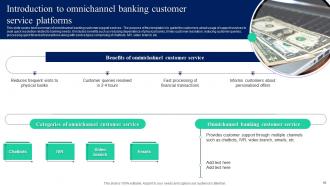 Implementation Of Omnichannel Banking Services Powerpoint Presentation Slides Unique Pre-designed