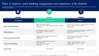 Implementation Of Omnichannel Banking Services Powerpoint Presentation Slides Impactful Pre-designed