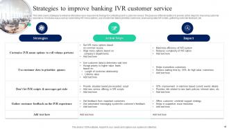 Implementation Of Omnichannel Banking Services Powerpoint Presentation Slides Customizable Pre-designed