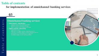 Implementation Of Omnichannel Banking Services Powerpoint Presentation Slides Compatible Pre-designed
