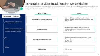 Implementation Of Omnichannel Banking Services Powerpoint Presentation Slides Researched Pre-designed