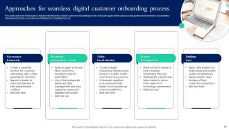 Implementation Of Omnichannel Banking Services Powerpoint Presentation Slides Visual Pre-designed