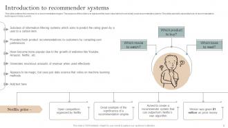 Implementation Of Recommender Systems In Business Powerpoint Presentation Slides Compatible Designed