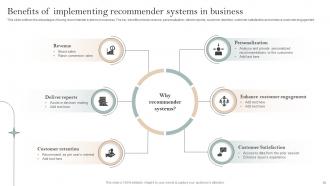 Implementation Of Recommender Systems In Business Powerpoint Presentation Slides Impressive Designed