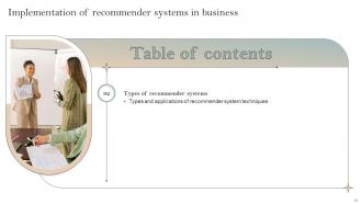 Implementation Of Recommender Systems In Business Powerpoint Presentation Slides Appealing Designed