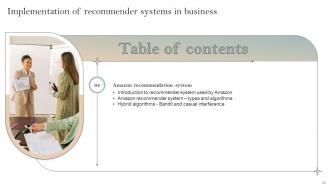 Implementation Of Recommender Systems In Business Powerpoint Presentation Slides Captivating Professional
