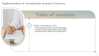 Implementation Of Recommender Systems In Business Powerpoint Presentation Slides Pre-designed Professional