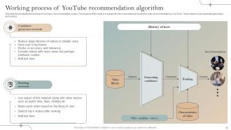 Implementation Of Recommender Systems In Business Powerpoint Presentation Slides Image Colorful